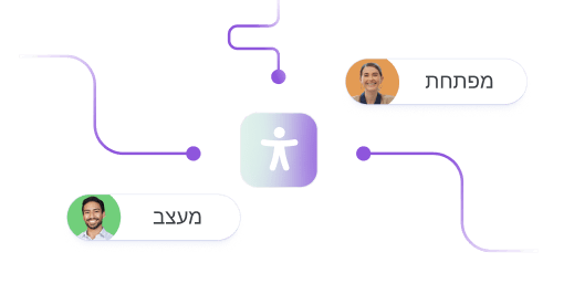 שיתוף פעולה צוותי