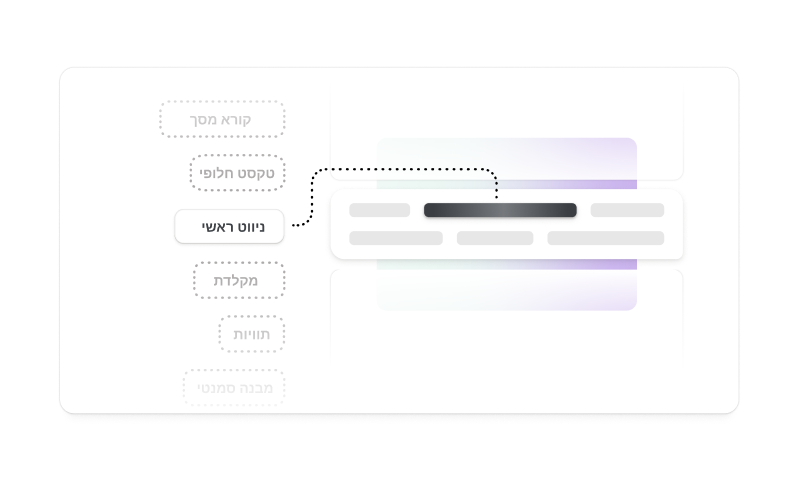 Diagram showing 'Main Navigation' being highlighted and connected to a top menu bar. Additional accessibility elements like 'Screen Reader', 'Alt-text', 'Keyboard', 'Labels', and 'Semantic' are shown as supporting elements on the left.