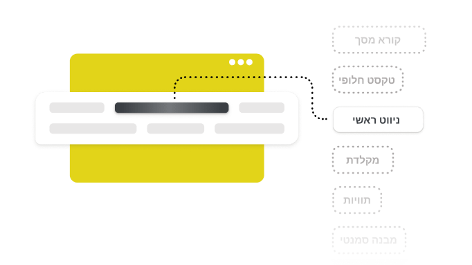 Widget customization options
